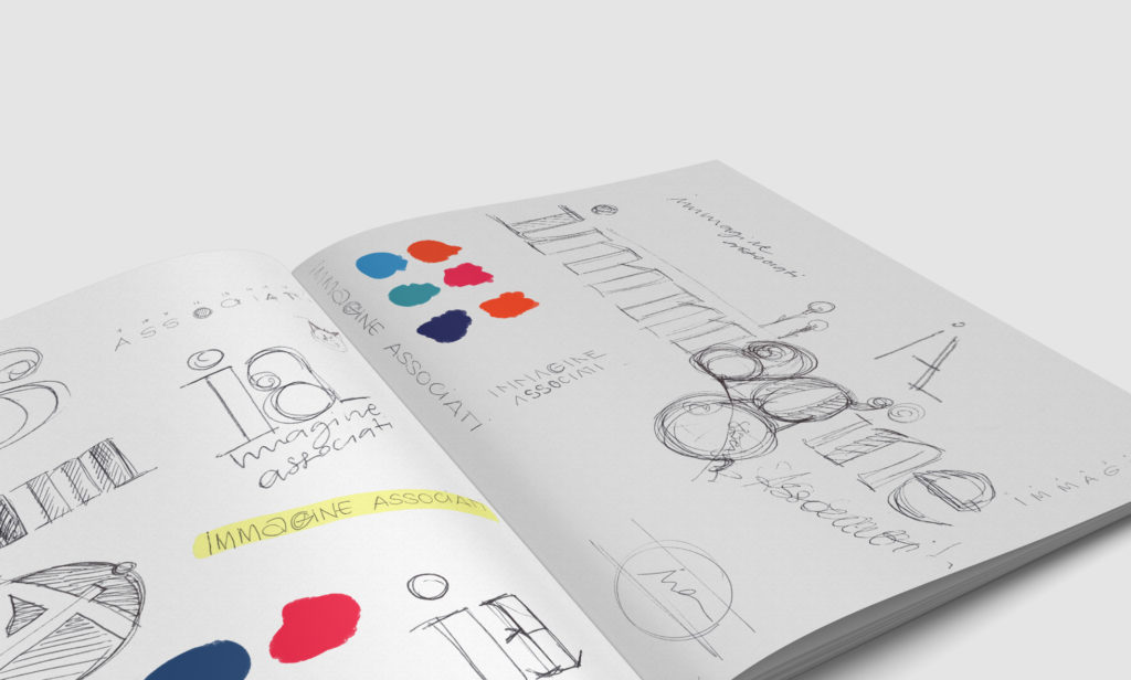 progettazione logo aziendale